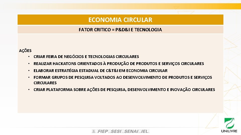 ECONOMIA CIRCULAR FATOR CRITICO = P&D&I E TECNOLOGIA AÇÕES • CRIAR FEIRA DE NEGÓCIOS ECONOMIA CIRCULAR FATOR CRITICO = P&D&I E TECNOLOGIA AÇÕES • CRIAR FEIRA DE NEGÓCIOS