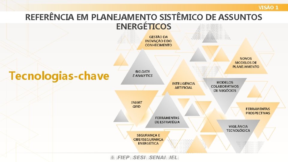 VISÃO 1 REFERÊNCIA EM PLANEJAMENTO SISTÊMICO DE ASSUNTOS ENERGÉTICOS Tecnologias-chave VISÃO 1 REFERÊNCIA EM PLANEJAMENTO SISTÊMICO DE ASSUNTOS ENERGÉTICOS Tecnologias-chave