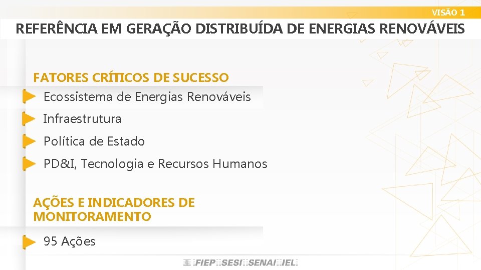VISÃO 1 REFERÊNCIA EM GERAÇÃO DISTRIBUÍDA DE ENERGIAS RENOVÁVEIS FATORES CRÍTICOS DE SUCESSO Ecossistema