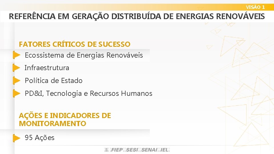 VISÃO 1 REFERÊNCIA EM GERAÇÃO DISTRIBUÍDA DE ENERGIAS RENOVÁVEIS FATORES CRÍTICOS DE SUCESSO Ecossistema VISÃO 1 REFERÊNCIA EM GERAÇÃO DISTRIBUÍDA DE ENERGIAS RENOVÁVEIS FATORES CRÍTICOS DE SUCESSO Ecossistema