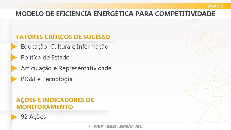 VISÃO 1 MODELO DE EFICIÊNCIA ENERGÉTICA PARA COMPETITIVIDADE FATORES CRÍTICOS DE SUCESSO Educação, Cultura