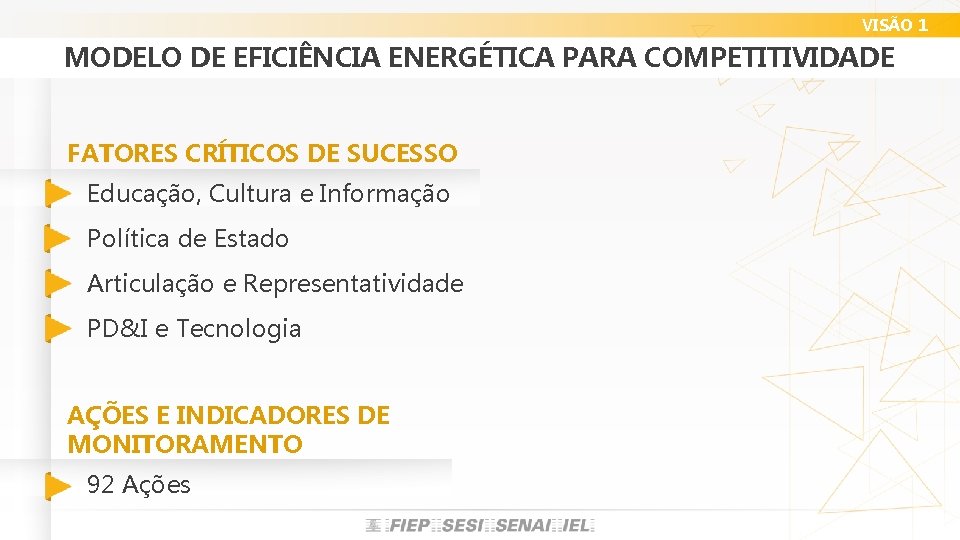 VISÃO 1 MODELO DE EFICIÊNCIA ENERGÉTICA PARA COMPETITIVIDADE FATORES CRÍTICOS DE SUCESSO Educação, Cultura VISÃO 1 MODELO DE EFICIÊNCIA ENERGÉTICA PARA COMPETITIVIDADE FATORES CRÍTICOS DE SUCESSO Educação, Cultura