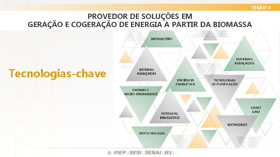 VISÃO 4 PROVEDOR DE SOLUÇÕES EM GERAÇÃO E COGERAÇÃO DE ENERGIA A PARTIR DA