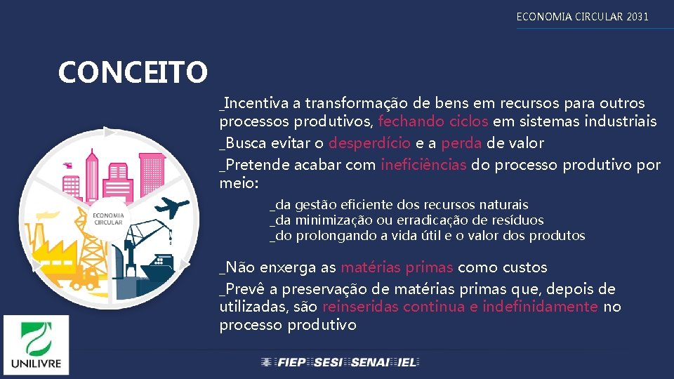 ECONOMIA CIRCULAR 2031 CONCEITO _Incentiva a transformação de bens em recursos para outros processos