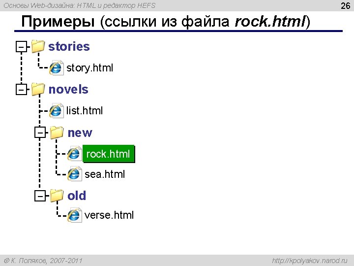 26 Основы Web-дизайна: HTML и редактор HEFS Примеры (ссылки из файла rock. html) stories