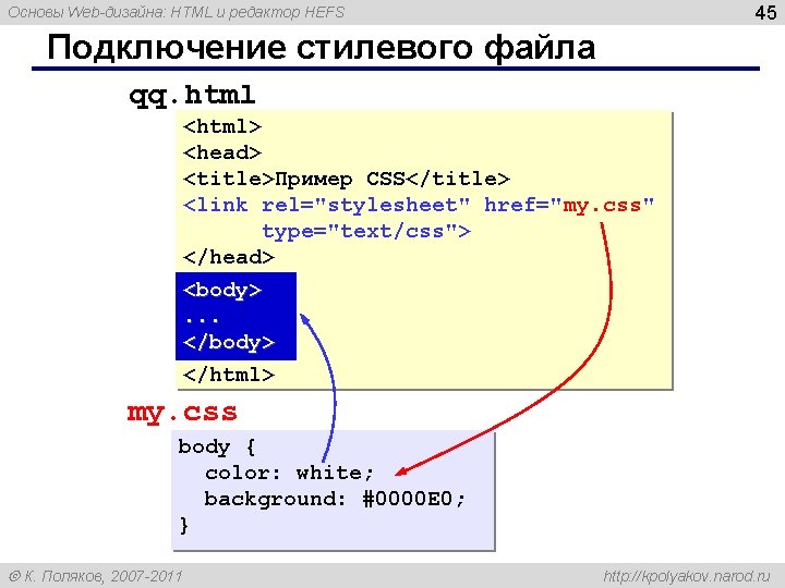 45 Основы Web-дизайна: HTML и редактор HEFS Подключение стилевого файла qq. html <html> <head> 45 Основы Web-дизайна: HTML и редактор HEFS Подключение стилевого файла qq. html <html> <head>