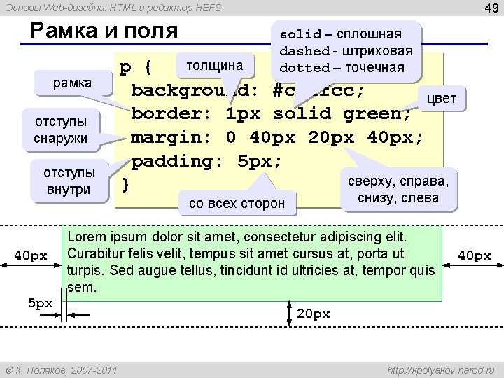 49 Основы Web-дизайна: HTML и редактор HEFS Рамка и поля рамка отступы снаружи отступы