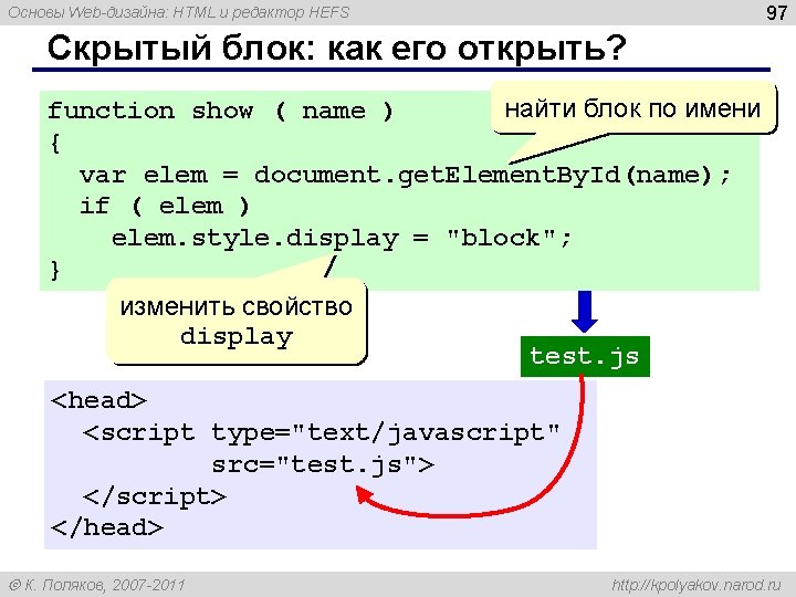 97 Основы Web-дизайна: HTML и редактор HEFS Скрытый блок: как его открыть? найти блок 97 Основы Web-дизайна: HTML и редактор HEFS Скрытый блок: как его открыть? найти блок