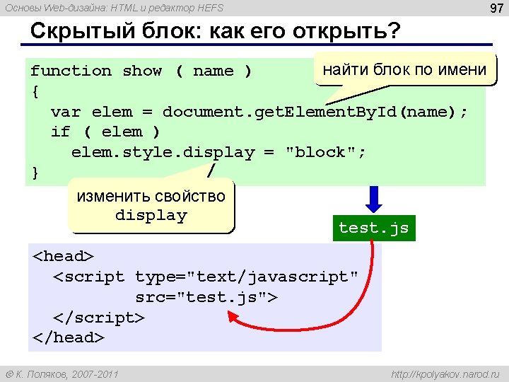 97 Основы Web-дизайна: HTML и редактор HEFS Скрытый блок: как его открыть? найти блок