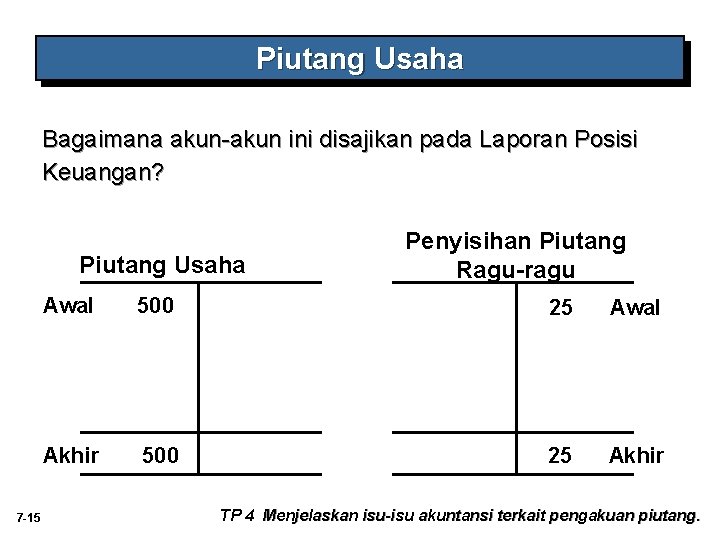 Piutang Usaha Bagaimana akun-akun ini disajikan pada Laporan Posisi Keuangan? Piutang Usaha 7 -15 Piutang Usaha Bagaimana akun-akun ini disajikan pada Laporan Posisi Keuangan? Piutang Usaha 7 -15
