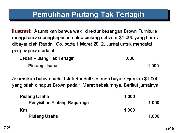 Pemulihan Piutang Tak Tertagih Ilustrasi: Asumsikan bahwa wakil direktur keuangan Brown Furniture mengotorisasi penghapusan Pemulihan Piutang Tak Tertagih Ilustrasi: Asumsikan bahwa wakil direktur keuangan Brown Furniture mengotorisasi penghapusan