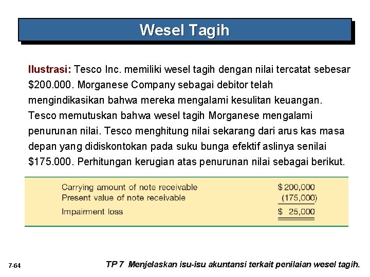 Wesel Tagih Ilustrasi: Tesco Inc. memiliki wesel tagih dengan nilai tercatat sebesar $200. 000. Wesel Tagih Ilustrasi: Tesco Inc. memiliki wesel tagih dengan nilai tercatat sebesar $200. 000.