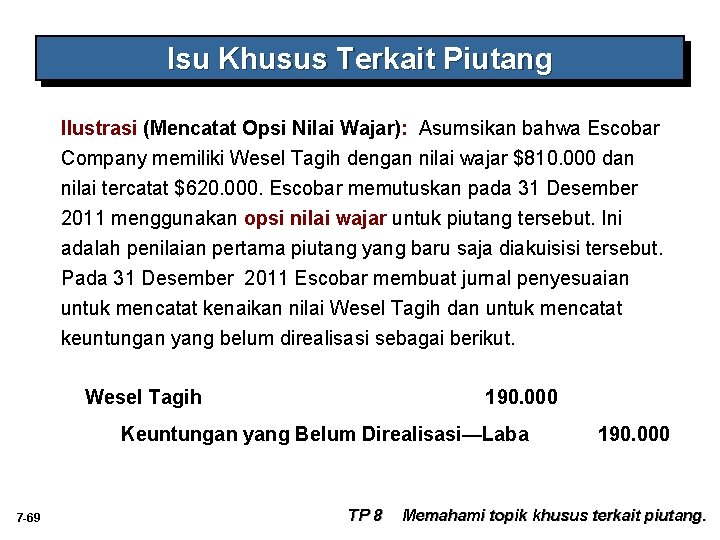 Isu Khusus Terkait Piutang Ilustrasi (Mencatat Opsi Nilai Wajar): Asumsikan bahwa Escobar Company memiliki Isu Khusus Terkait Piutang Ilustrasi (Mencatat Opsi Nilai Wajar): Asumsikan bahwa Escobar Company memiliki