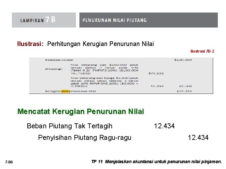 Ilustrasi: Perhitungan Kerugian Penurunan Nilai Ilustrasi 7 B-2 Mencatat Kerugian Penurunan Nilai Beban Piutang Ilustrasi: Perhitungan Kerugian Penurunan Nilai Ilustrasi 7 B-2 Mencatat Kerugian Penurunan Nilai Beban Piutang