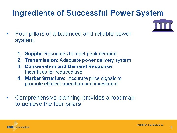 Ingredients of Successful Power System 1 • Four pillars of a balanced and reliable