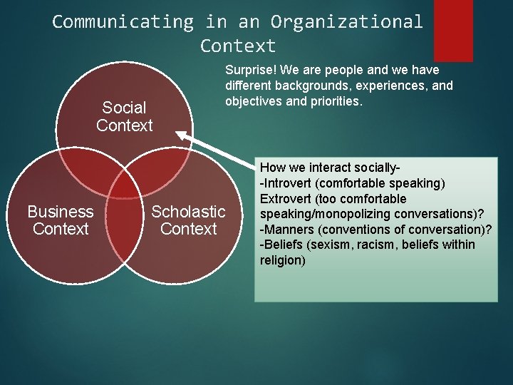 Communicating in an Organizational Context Social Context Business Context Surprise! We are people and Communicating in an Organizational Context Social Context Business Context Surprise! We are people and