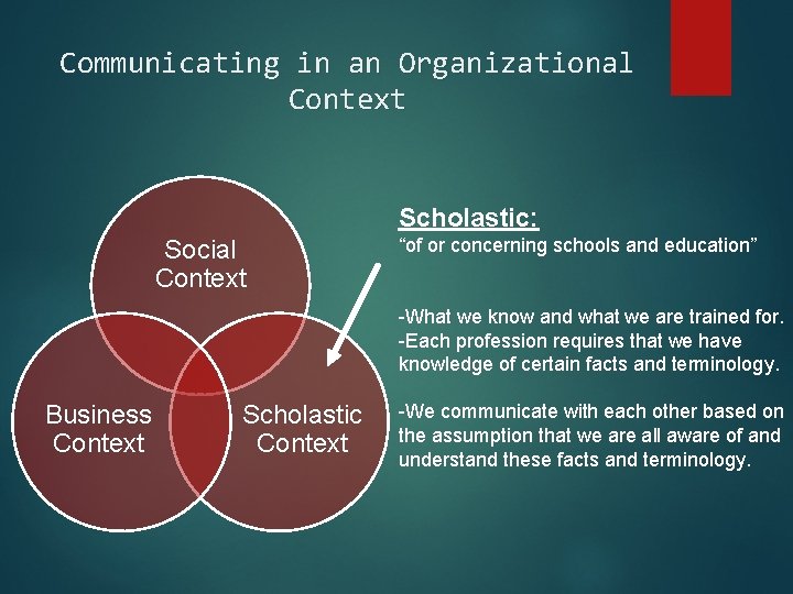 Communicating in an Organizational Context Scholastic: Social Context “of or concerning schools and education”