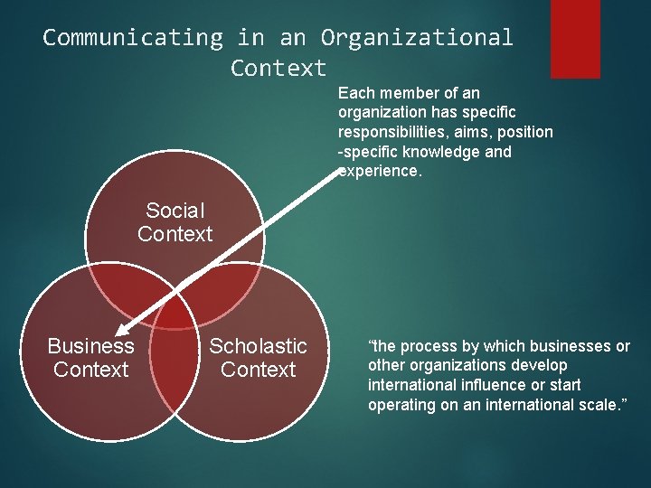 Communicating in an Organizational Context Each member of an organization has specific responsibilities, aims,