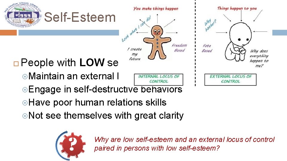 Self-Esteem Influences Behavior People with LOW self-esteem tend to: Maintain an external locus of