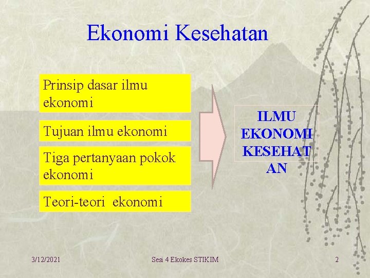 Ekonomi Kesehatan Prinsip dasar ilmu ekonomi Tujuan ilmu ekonomi Tiga pertanyaan pokok ekonomi ILMU