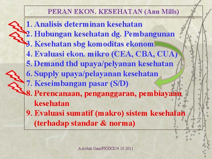 PERAN EKON. KESEHATAN (Ann Mills) 1. Analisis determinan kesehatan 2. Hubungan kesehatan dg. Pembangunan