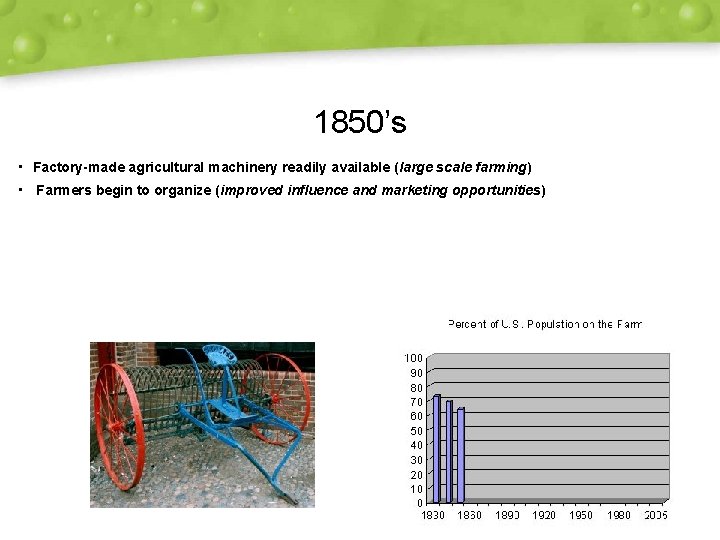 1850’s • Factory-made agricultural machinery readily available (large scale farming) • Farmers begin to