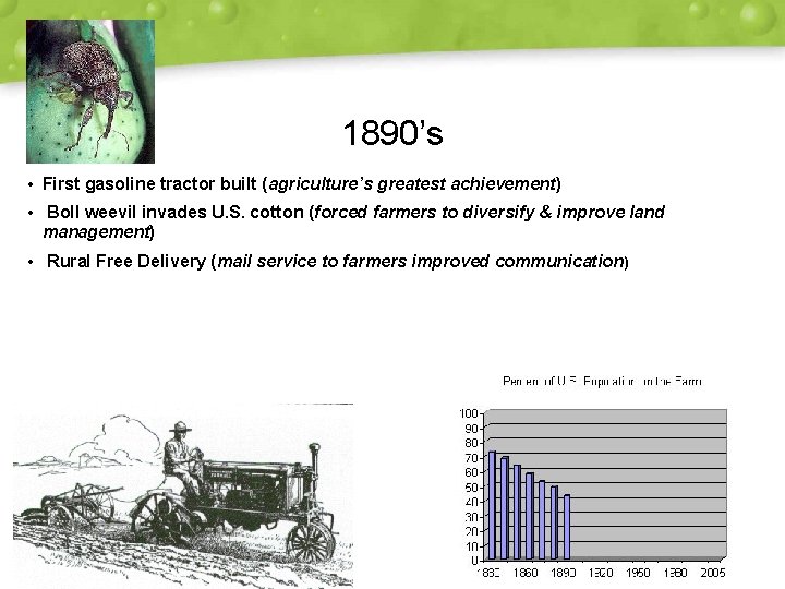 1890’s • First gasoline tractor built (agriculture’s greatest achievement) • Boll weevil invades U.