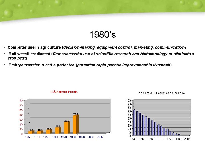 1980’s • Computer use in agriculture (decision-making, equipment control, marketing, communication) • Boll weevil