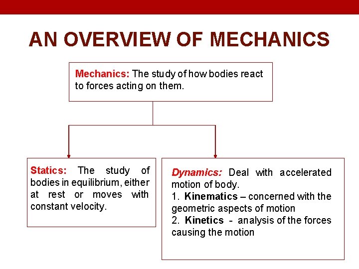 AN OVERVIEW OF MECHANICS Mechanics: The study of how bodies react to forces acting