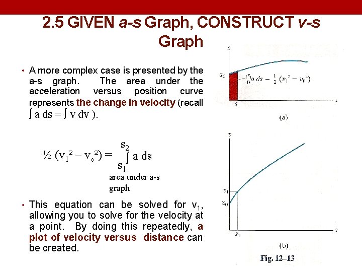 2. 5 GIVEN a-s Graph, CONSTRUCT v-s Graph • A more complex case is
