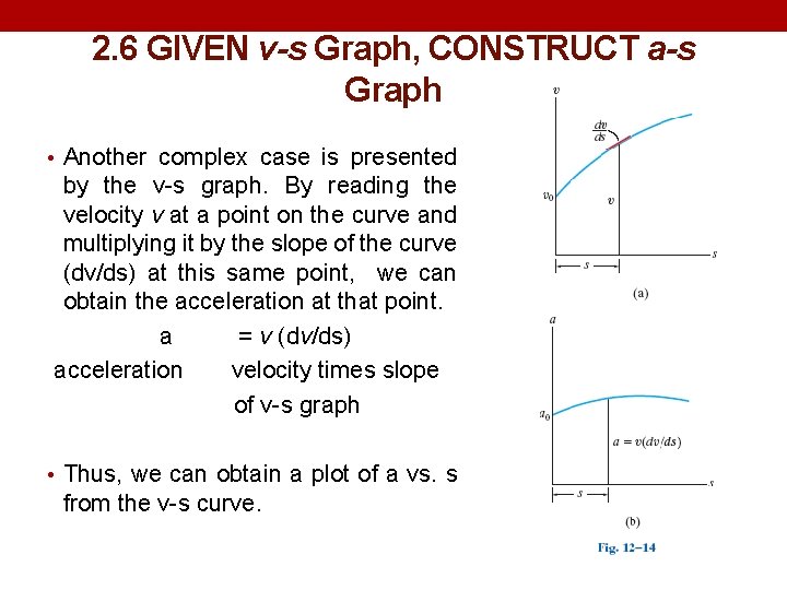 2. 6 GIVEN v-s Graph, CONSTRUCT a-s Graph • Another complex case is presented