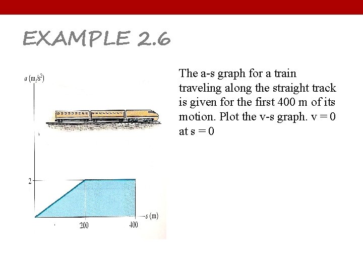 EXAMPLE 2. 6 The a-s graph for a train traveling along the straight track