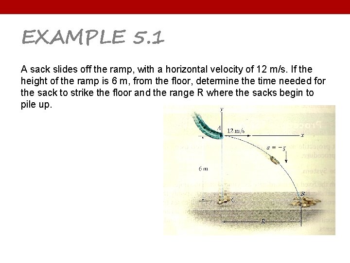 EXAMPLE 5. 1 A sack slides off the ramp, with a horizontal velocity of