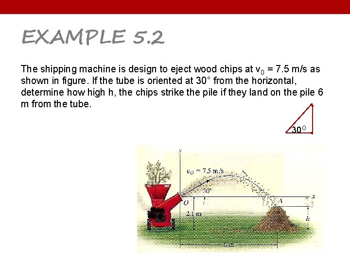 EXAMPLE 5. 2 The shipping machine is design to eject wood chips at v