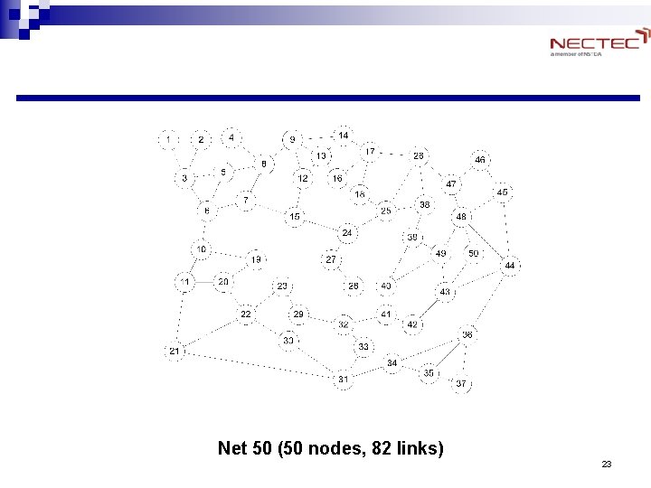 Net 50 (50 nodes, 82 links) 23 Net 50 (50 nodes, 82 links) 23