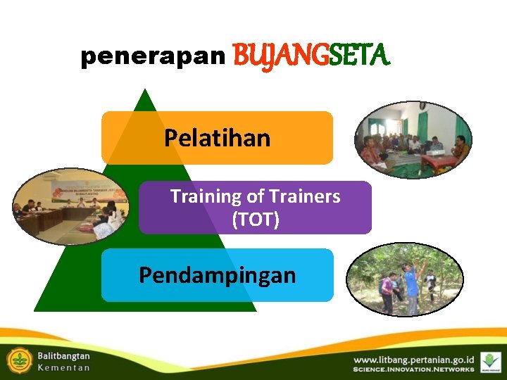 penerapan BUJANGSETA Pelatihan Training of Trainers (TOT) Pendampingan penerapan BUJANGSETA Pelatihan Training of Trainers (TOT) Pendampingan
