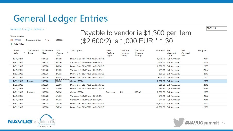 General Ledger Entries Payable to vendor is $1, 300 per item ($2, 600/2) is