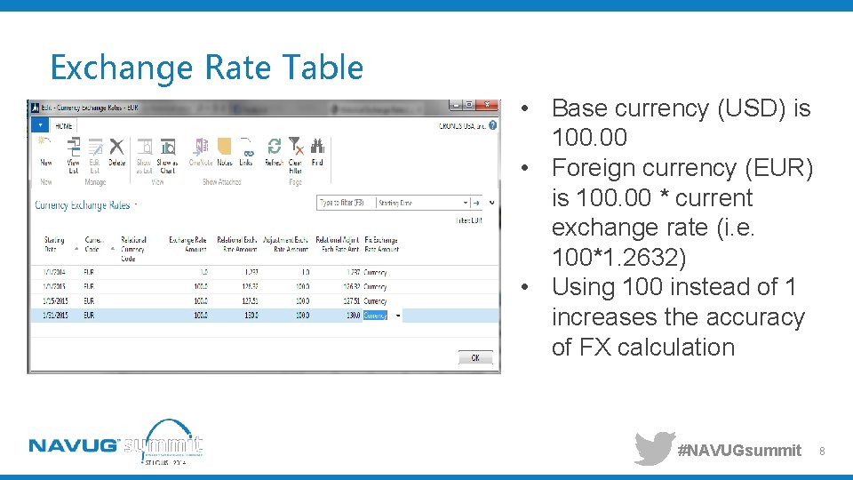 Exchange Rate Table • Base currency (USD) is 100. 00 • Foreign currency (EUR)