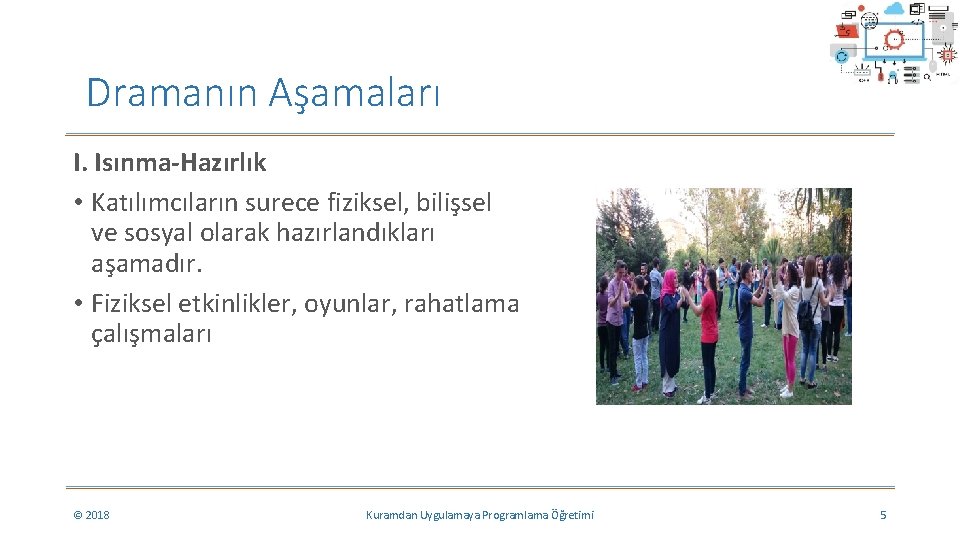 Dramanın Aşamaları I. Isınma-Hazırlık • Katılımcıların surece fiziksel, bilişsel ve sosyal olarak hazırlandıkları aşamadır. Dramanın Aşamaları I. Isınma-Hazırlık • Katılımcıların surece fiziksel, bilişsel ve sosyal olarak hazırlandıkları aşamadır.