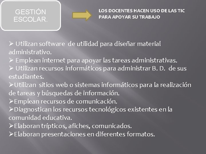 GESTIÓN ESCOLAR. LOS DOCENTES HACEN USO DE LAS TIC PARA APOYAR SU TRABAJO Ø