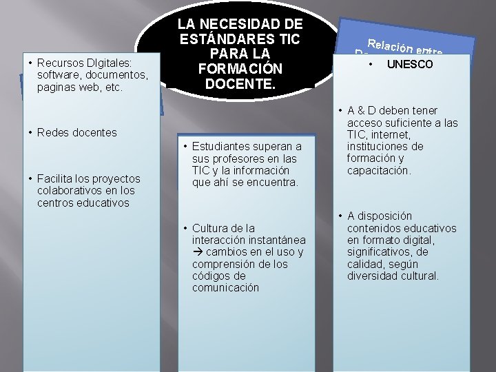  • Recursos DIgitales: software, documentos, paginas web, detc. e las Potencial igitales s.