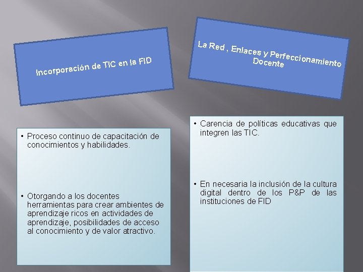 La Red de TIC e rporación Inco n la FID • Proceso continuo de
