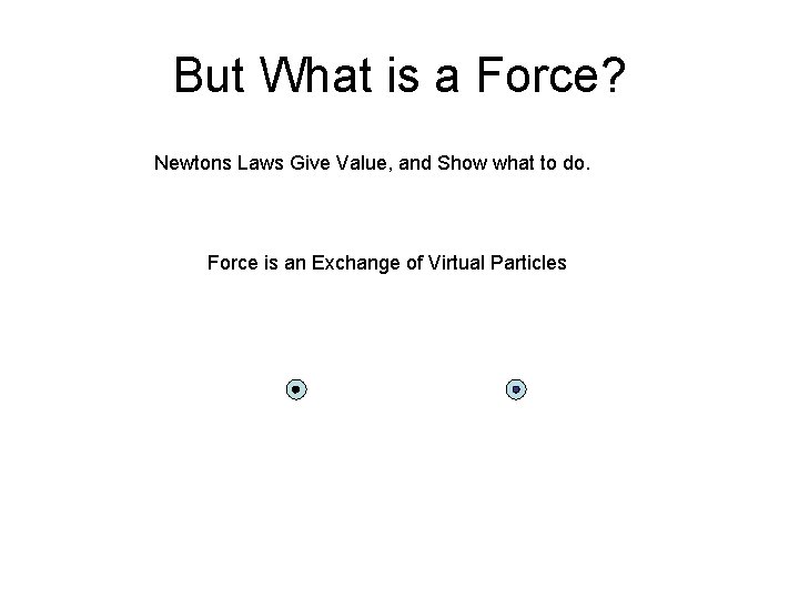 But What is a Force? Newtons Laws Give Value, and Show what to do. But What is a Force? Newtons Laws Give Value, and Show what to do.