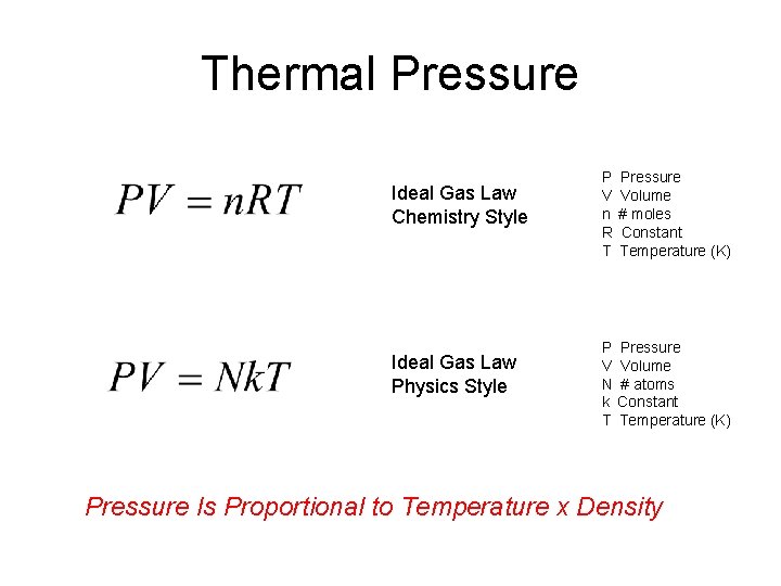 Thermal Pressure Ideal Gas Law Chemistry Style Ideal Gas Law Physics Style P V Thermal Pressure Ideal Gas Law Chemistry Style Ideal Gas Law Physics Style P V