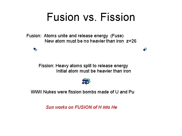 Fusion vs. Fission Fusion: Atoms unite and release energy (Fuse) New atom must be Fusion vs. Fission Fusion: Atoms unite and release energy (Fuse) New atom must be