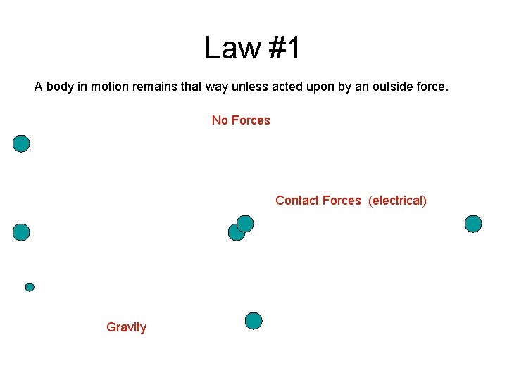 Law #1 A body in motion remains that way unless acted upon by an Law #1 A body in motion remains that way unless acted upon by an
