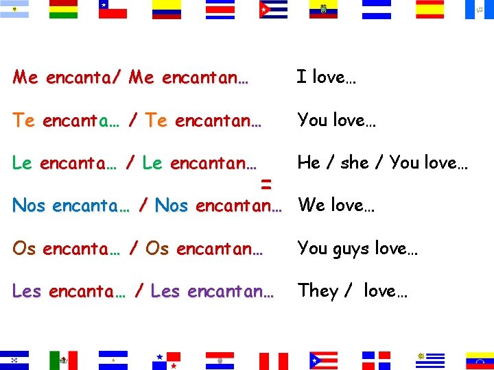 Me encanta/ Me encantan… I love… Te encanta… / Te encantan… You love… Le