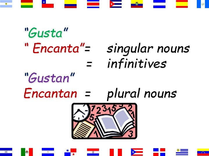 “Gusta” “ Encanta”= = “Gustan” Encantan = singular nouns infinitives plural nouns “Gusta” “ Encanta”= = “Gustan” Encantan = singular nouns infinitives plural nouns