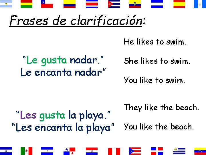 Frases de clarificación: He likes to swim. “Le gusta nadar. ” Le encanta nadar”