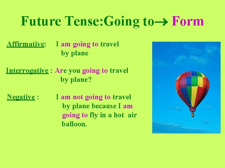 Future Tense: Going to Form Affirmative: I am going to travel by plane Interrogative